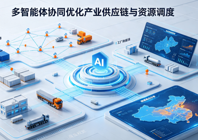 石台县AI 智能体 Geo 优化重塑产业链空间调度体系，打通仓储运输全链路