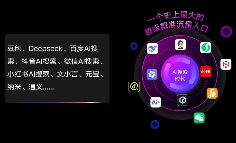 石台县AI智能推广新玩法，抢占搜索时代免费精准客源