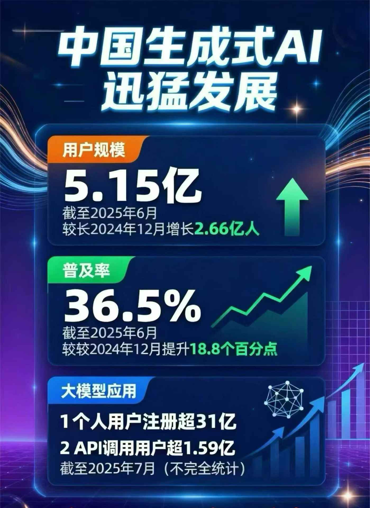 石台县豆包GEO优化是什么？内容创作核心逻辑解析