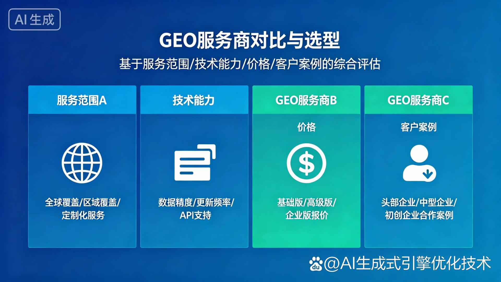 石台县GEO优化服务商该如何选择？聊聊生成式引擎优化行业现状